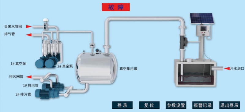 taptap网页版入口管官方系统